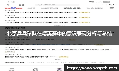 北京乒乓球队在精英赛中的意识表现分析与总结
